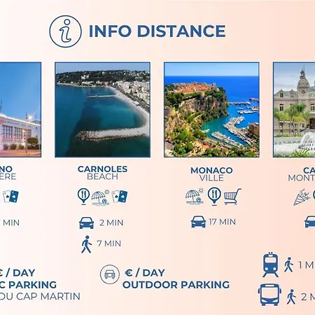 Spacious T3 Near The And Station Dom wakacyjny Roquebrune-Cap-Martin
